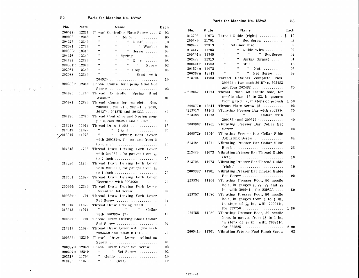 SINGER 122W User Manual | Page 26 / 48