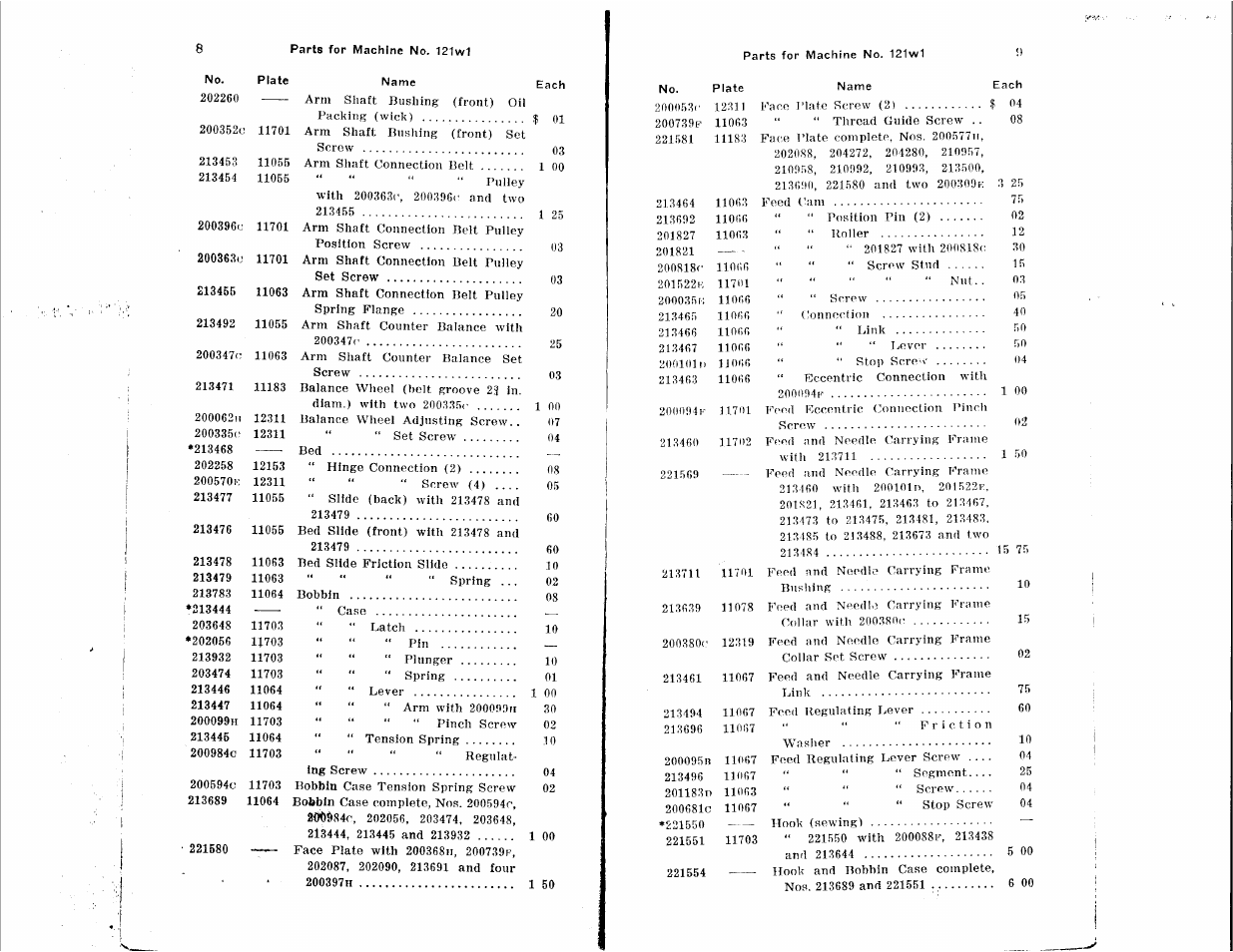 SINGER 122W User Manual | Page 4 / 48