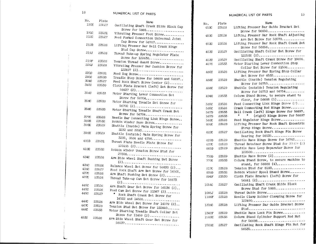 SINGER 11-30 User Manual | Page 10 / 19