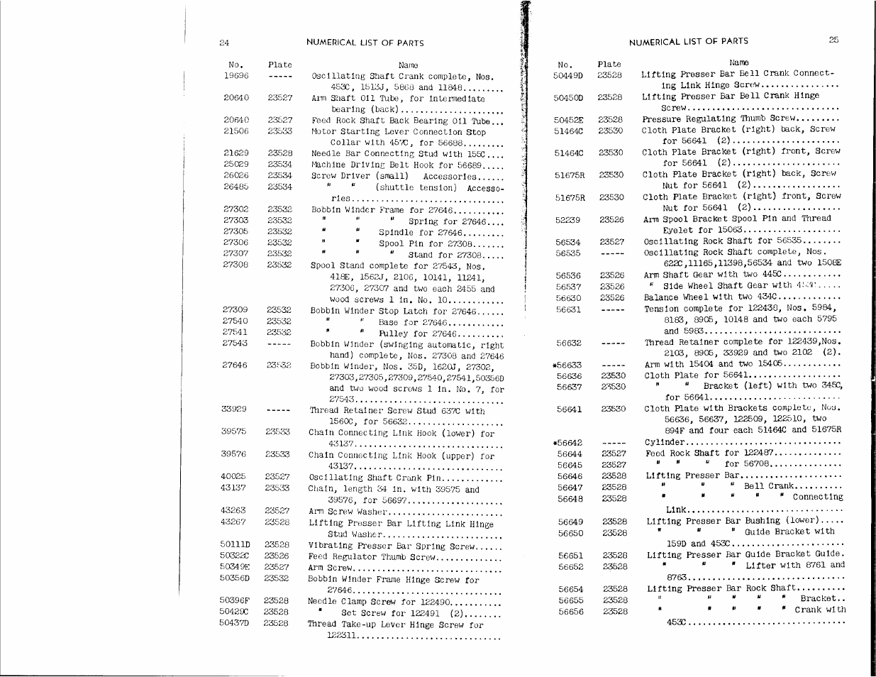 SINGER 11-30 User Manual | Page 13 / 19