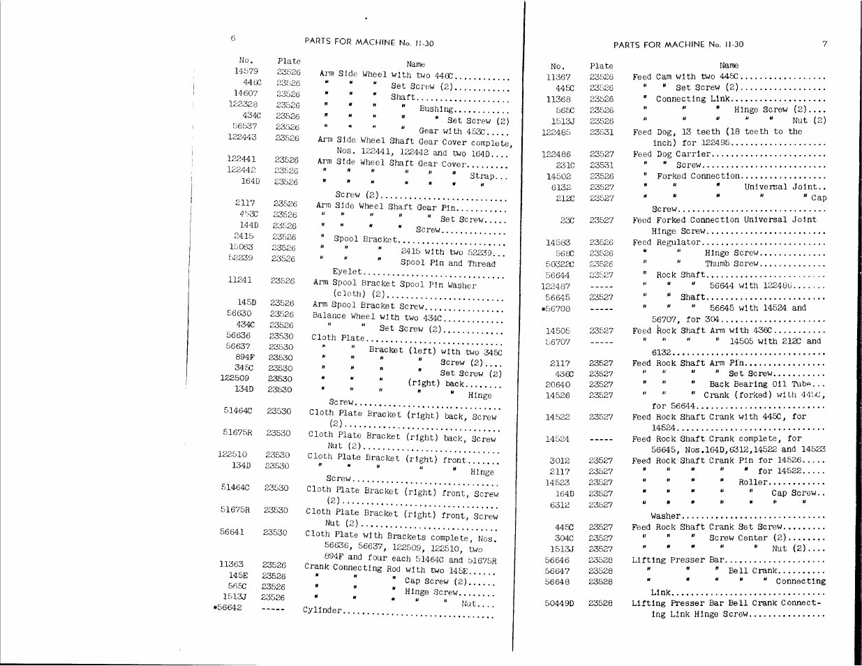 SINGER 11-30 User Manual | Page 4 / 19