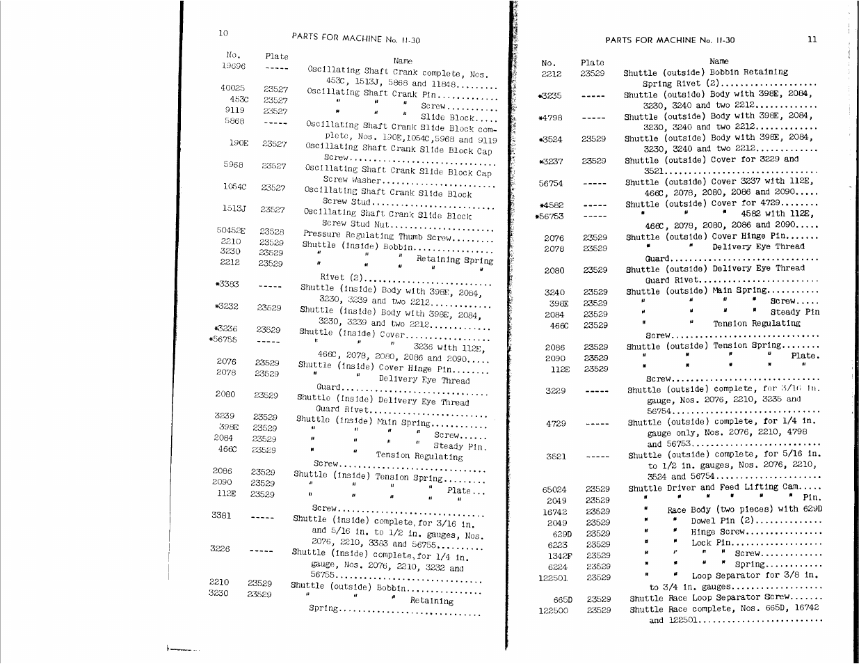 SINGER 11-30 User Manual | Page 6 / 19