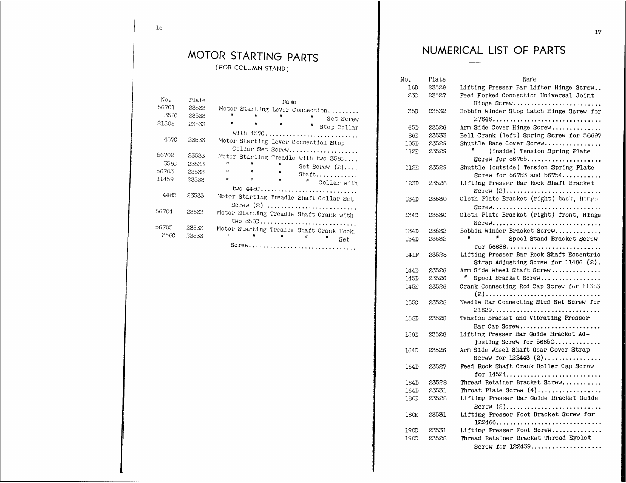 Motor starting parts, Numerical list of parts | SINGER 11-30 User Manual | Page 9 / 19