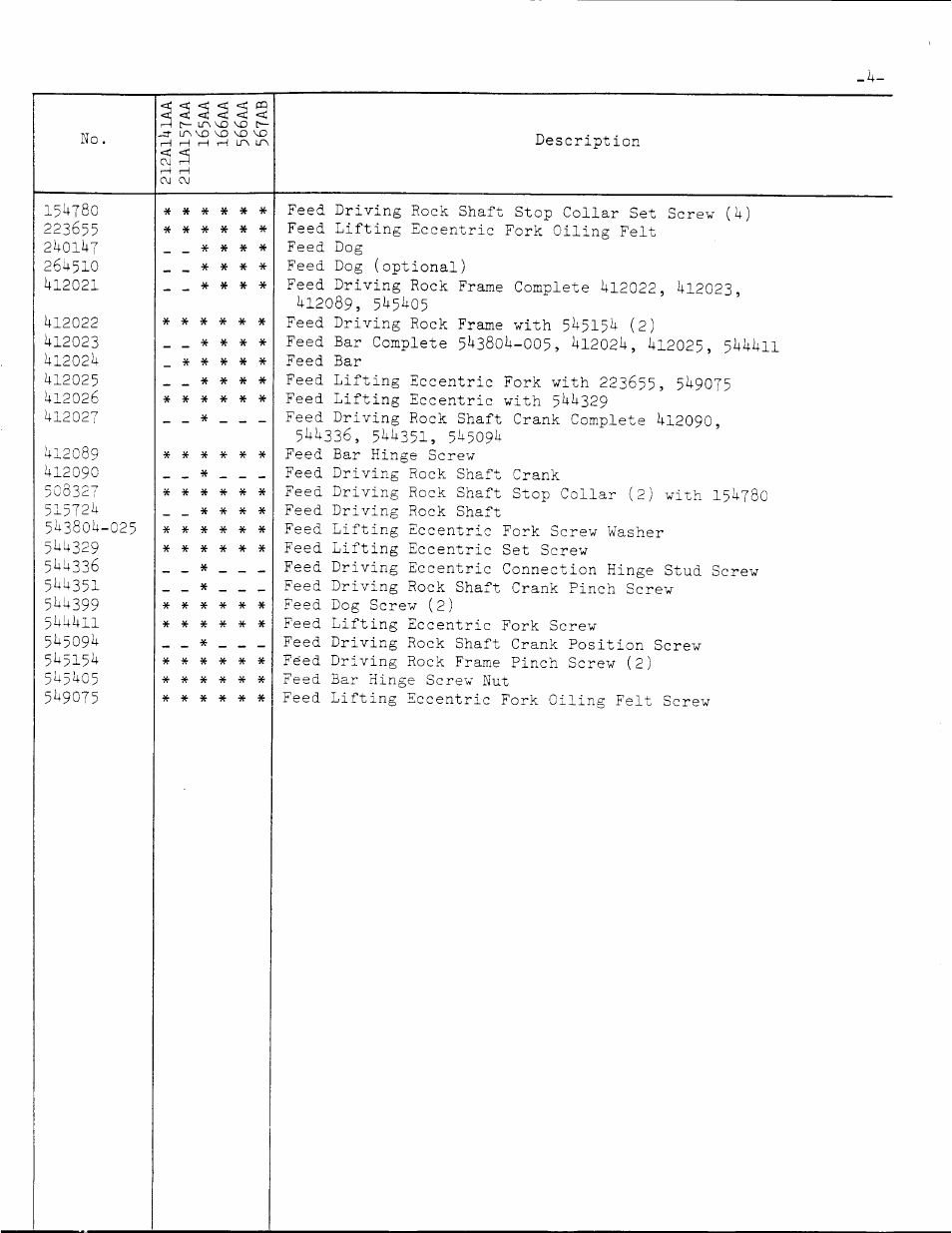 3^c^lts^voc^ la vd o vo | SINGER 106-10 User Manual | Page 10 / 40