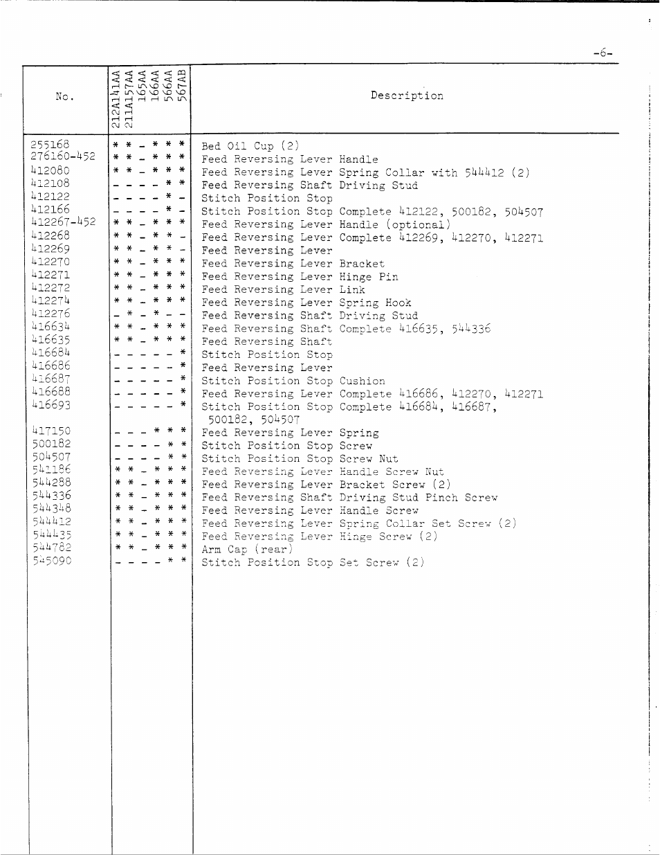 I <£<£<;< m, 5 <: <c | SINGER 106-10 User Manual | Page 14 / 40