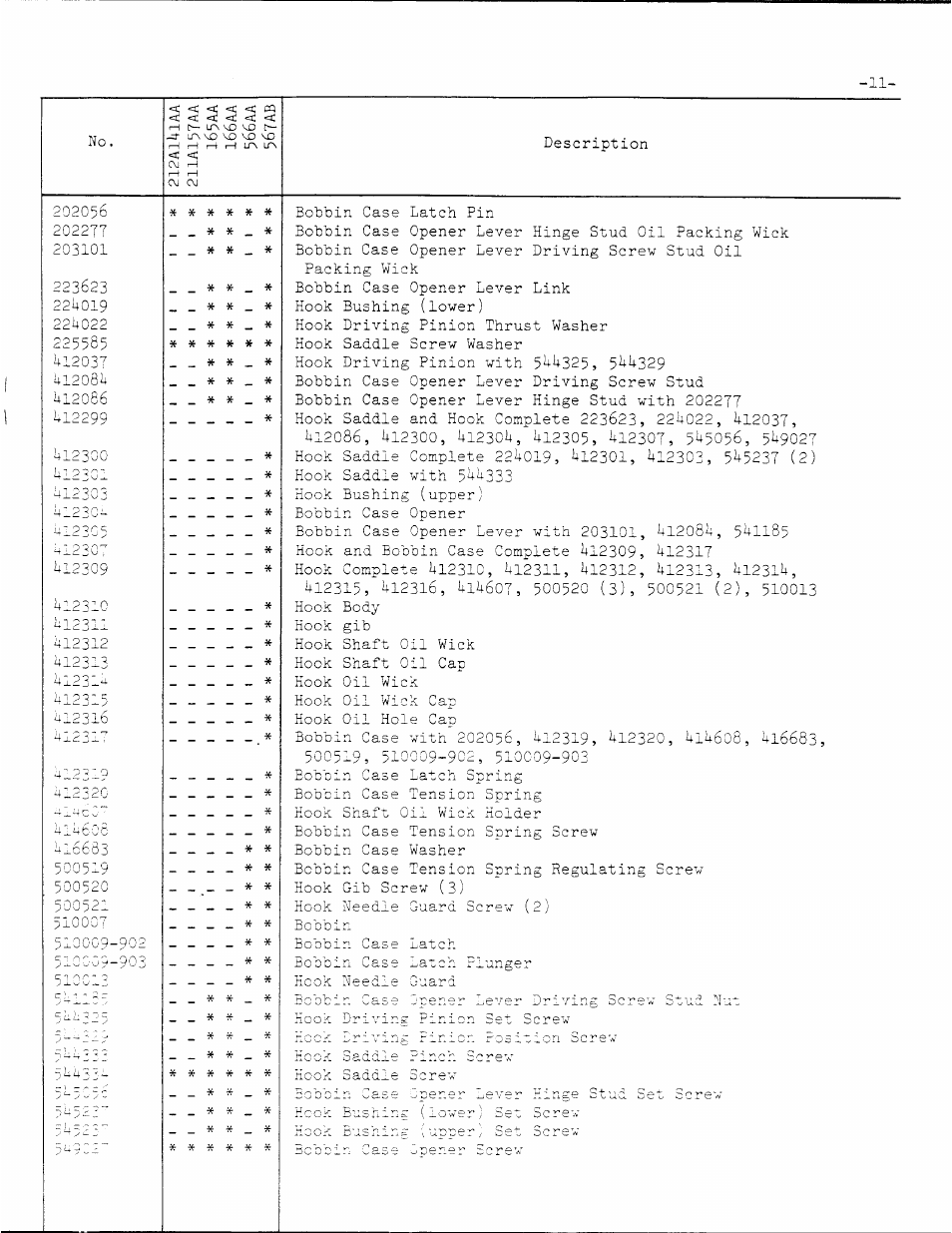 SINGER 106-10 User Manual | Page 24 / 40