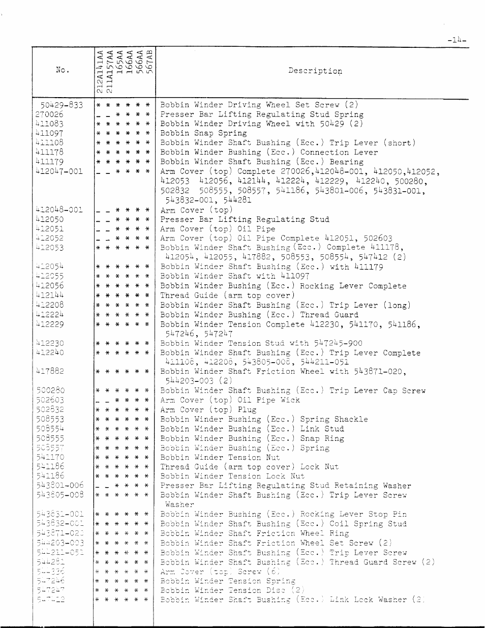 SINGER 106-10 User Manual | Page 30 / 40