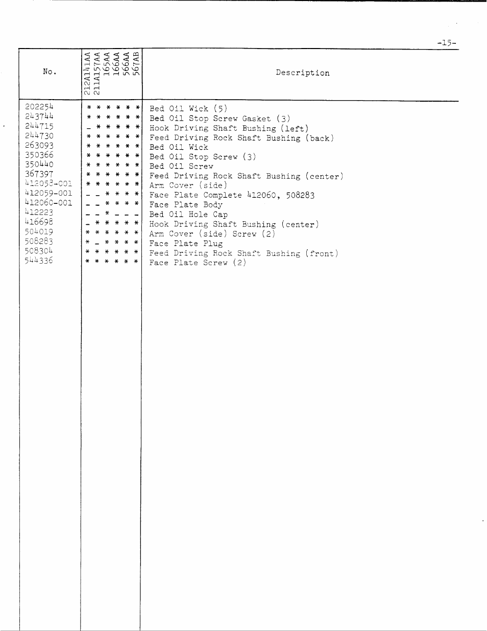 SINGER 106-10 User Manual | Page 32 / 40