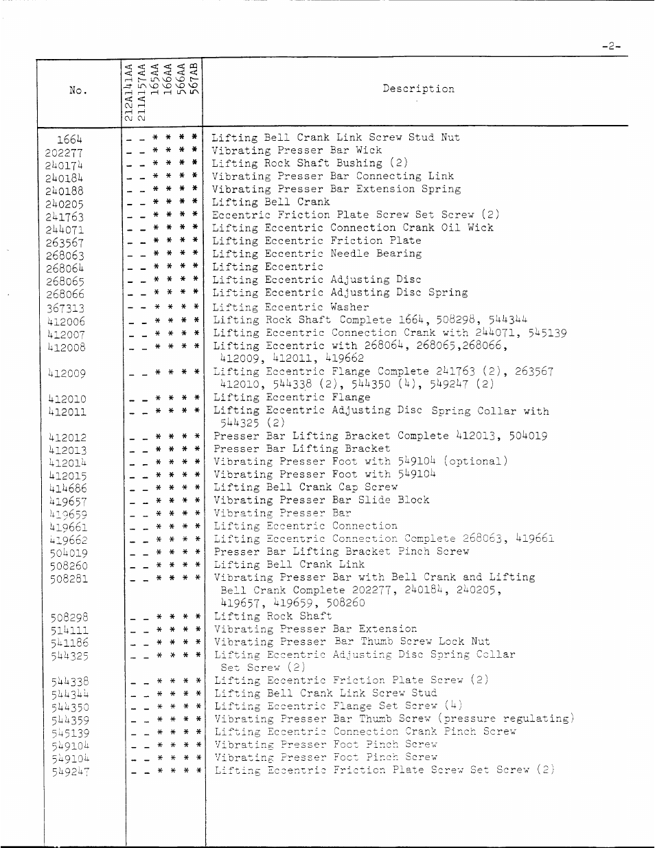 Re^v | SINGER 106-10 User Manual | Page 6 / 40