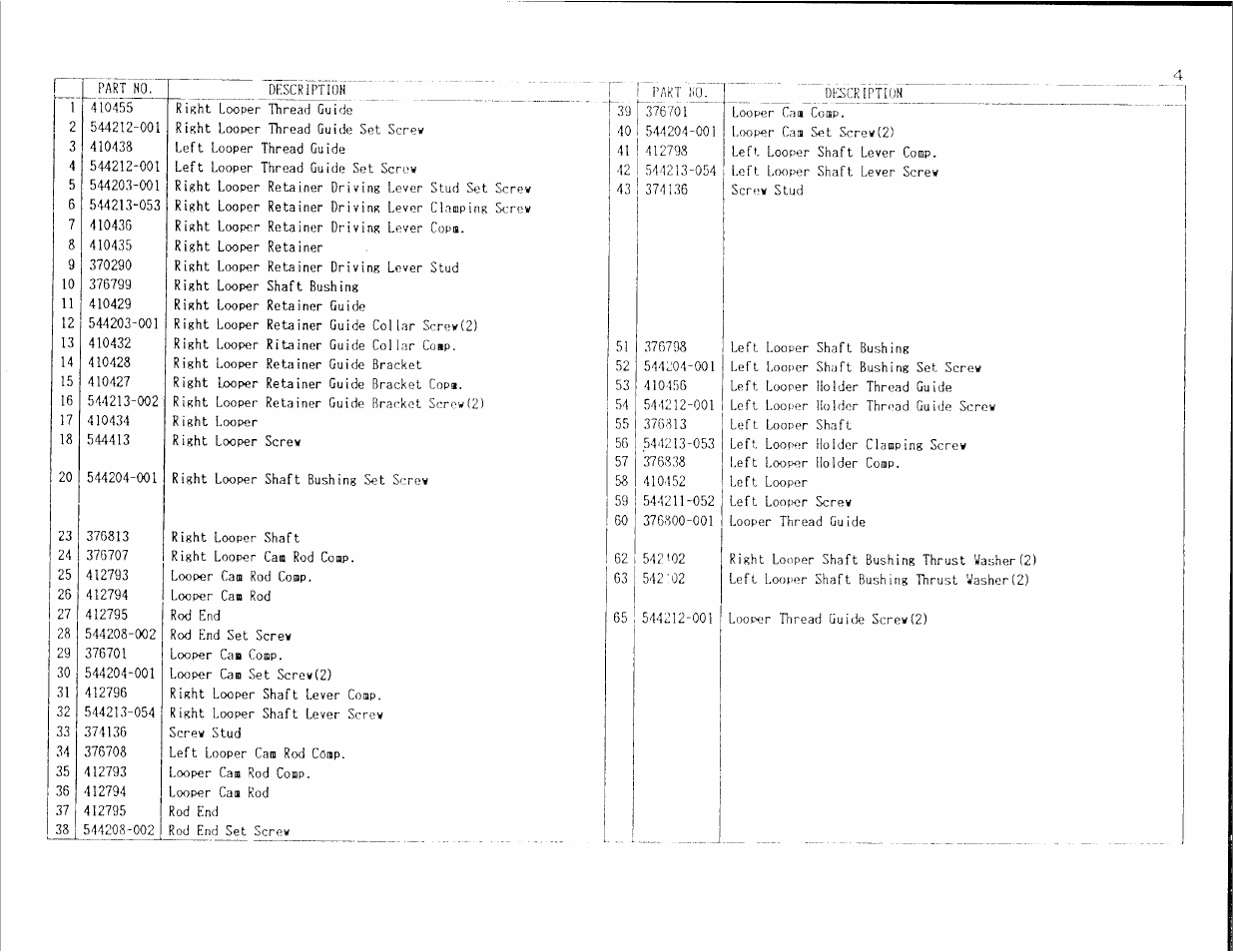 SINGER 14U32A User Manual | Page 11 / 19