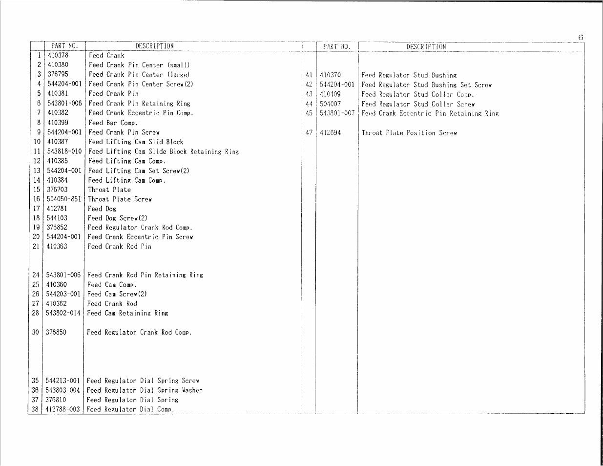 SINGER 14U32A User Manual | Page 15 / 19