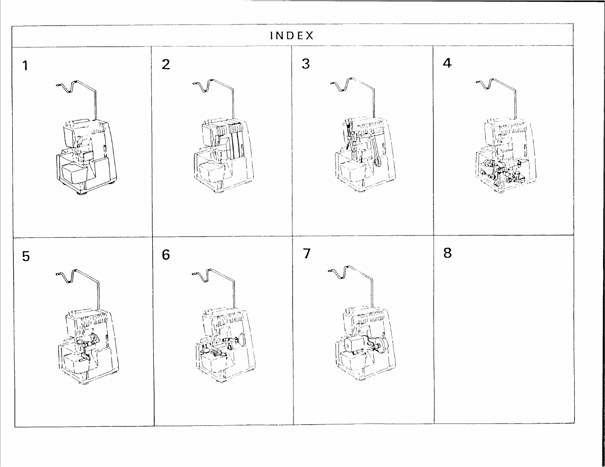 SINGER 14U32A User Manual | Page 3 / 19