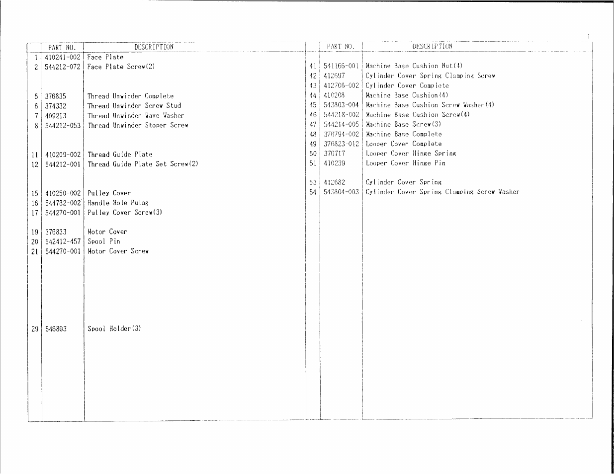 SINGER 14U32A User Manual | Page 5 / 19