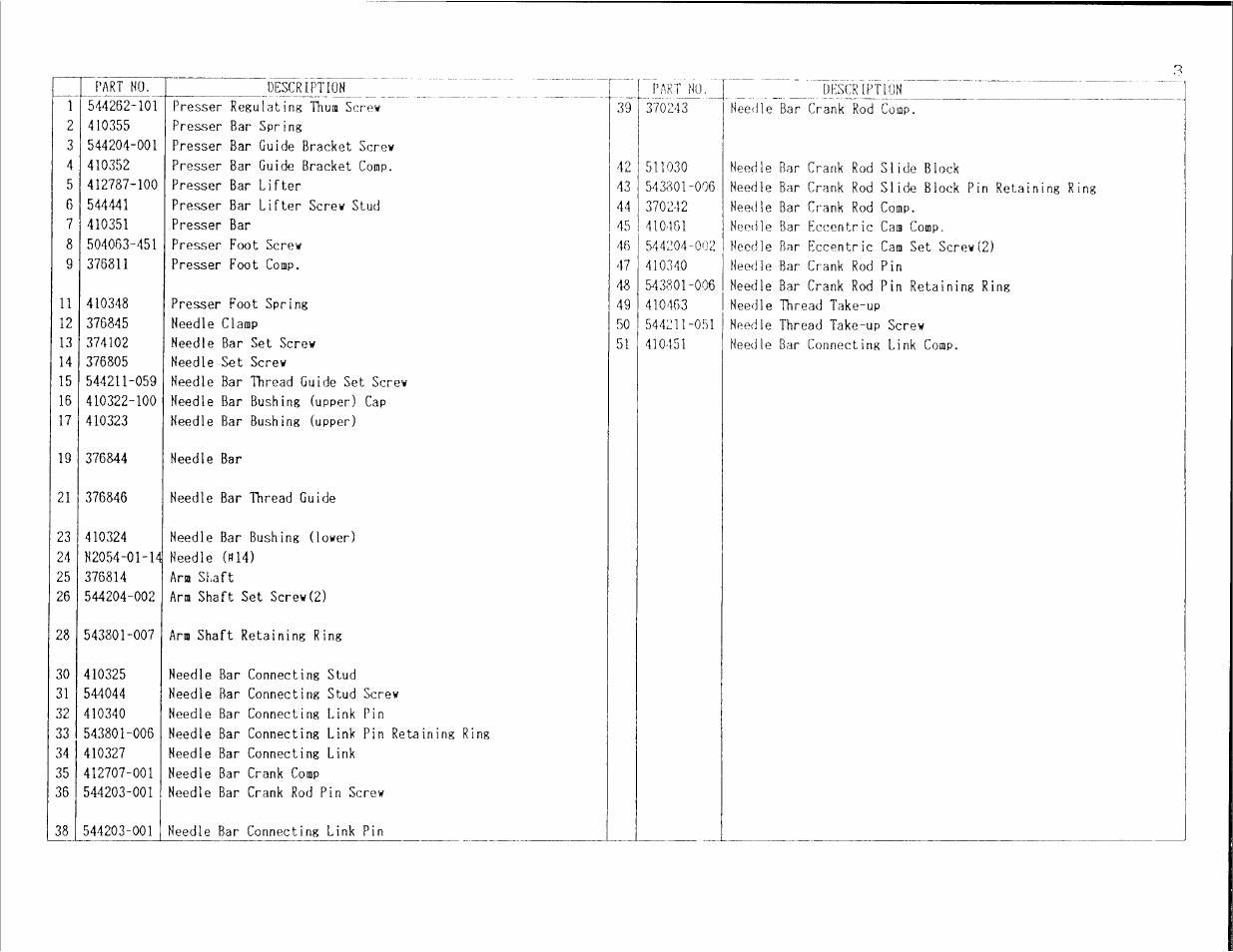 SINGER 14U32A User Manual | Page 9 / 19