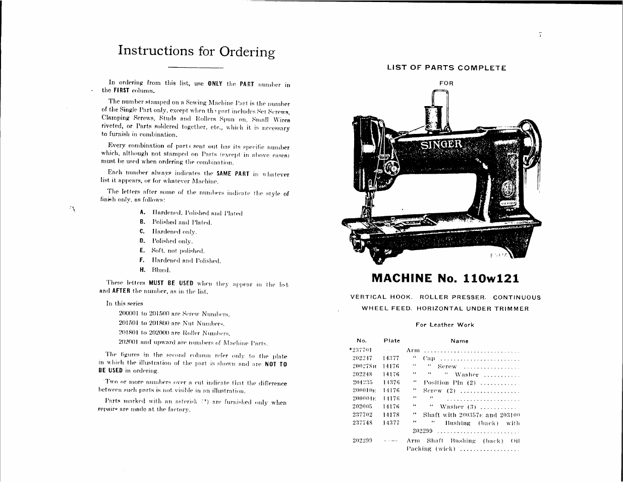 H. blued, List of parts complete, Instructions for ordering | SINGER 110W121 User Manual | Page 3 / 21