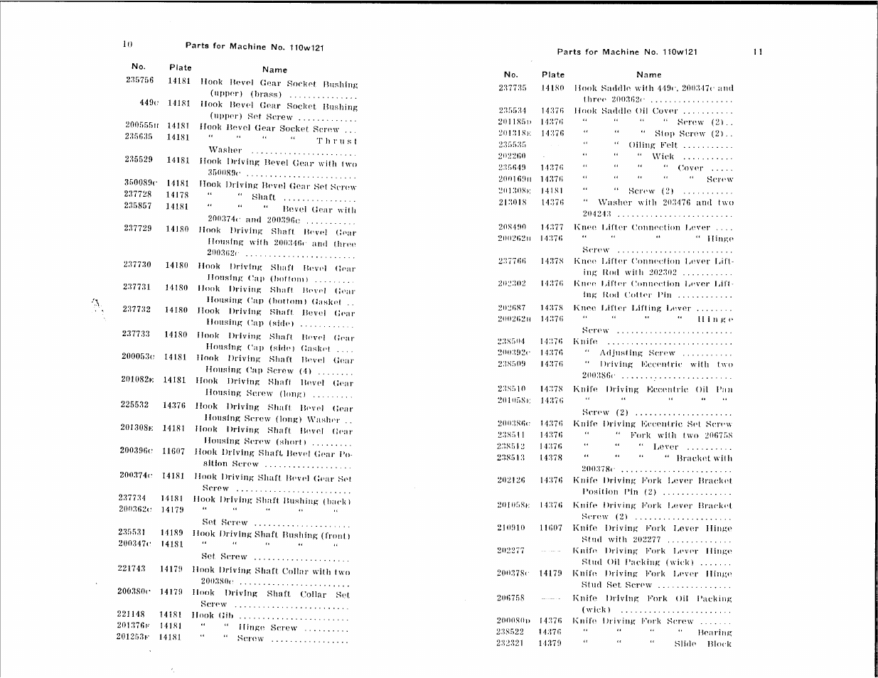 SINGER 110W121 User Manual | Page 5 / 21