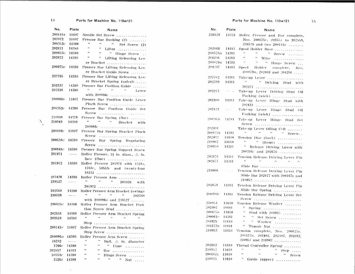 SINGER 110W121 User Manual | Page 7 / 21