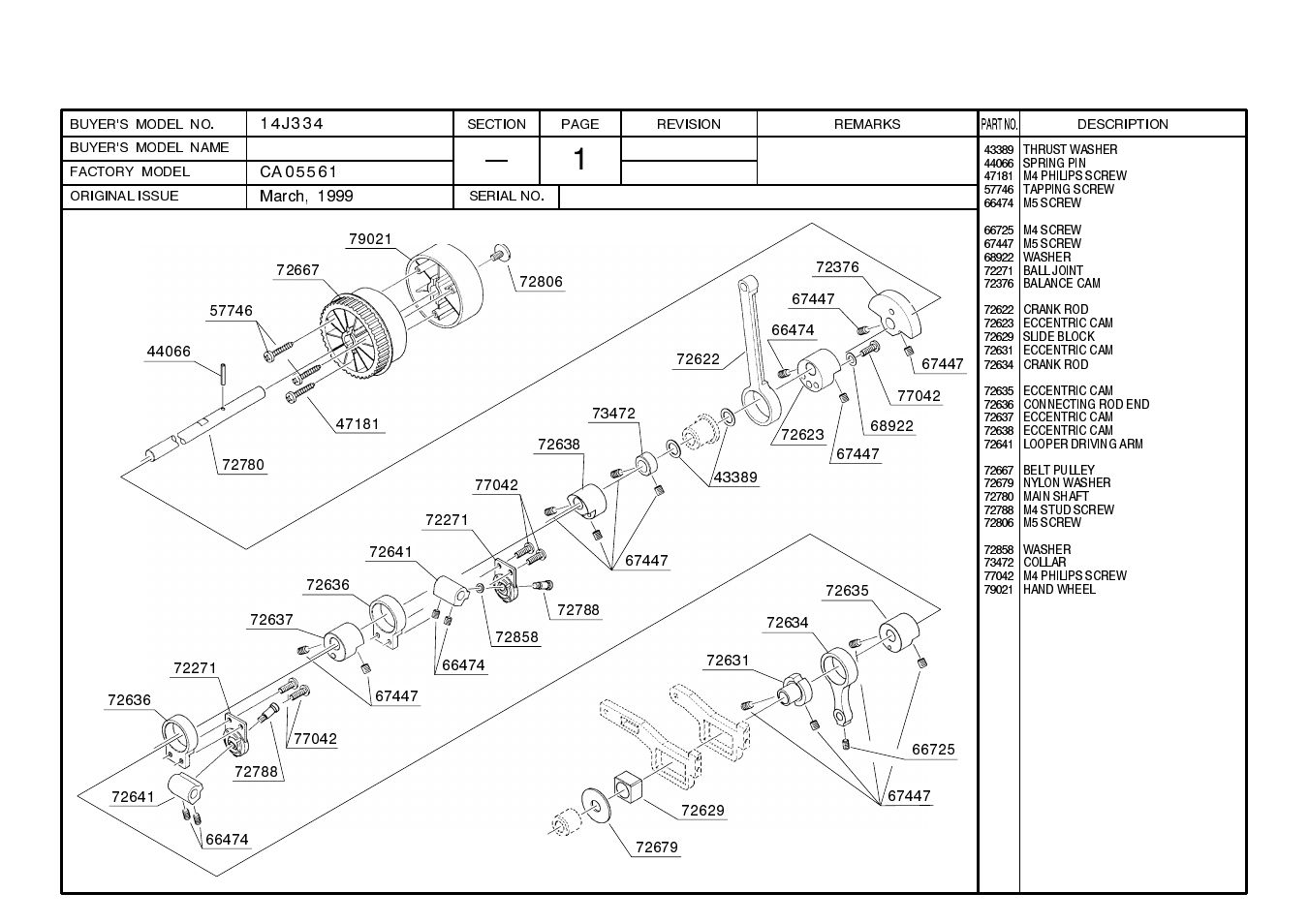 SINGER 14J334 User Manual | Page 2 / 16
