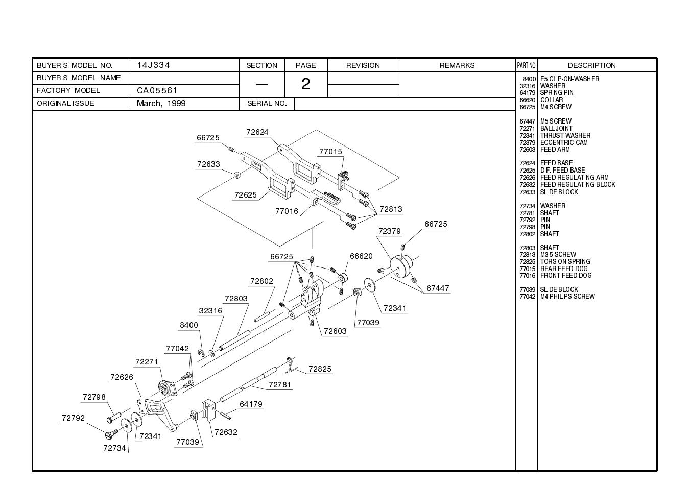 SINGER 14J334 User Manual | Page 3 / 16