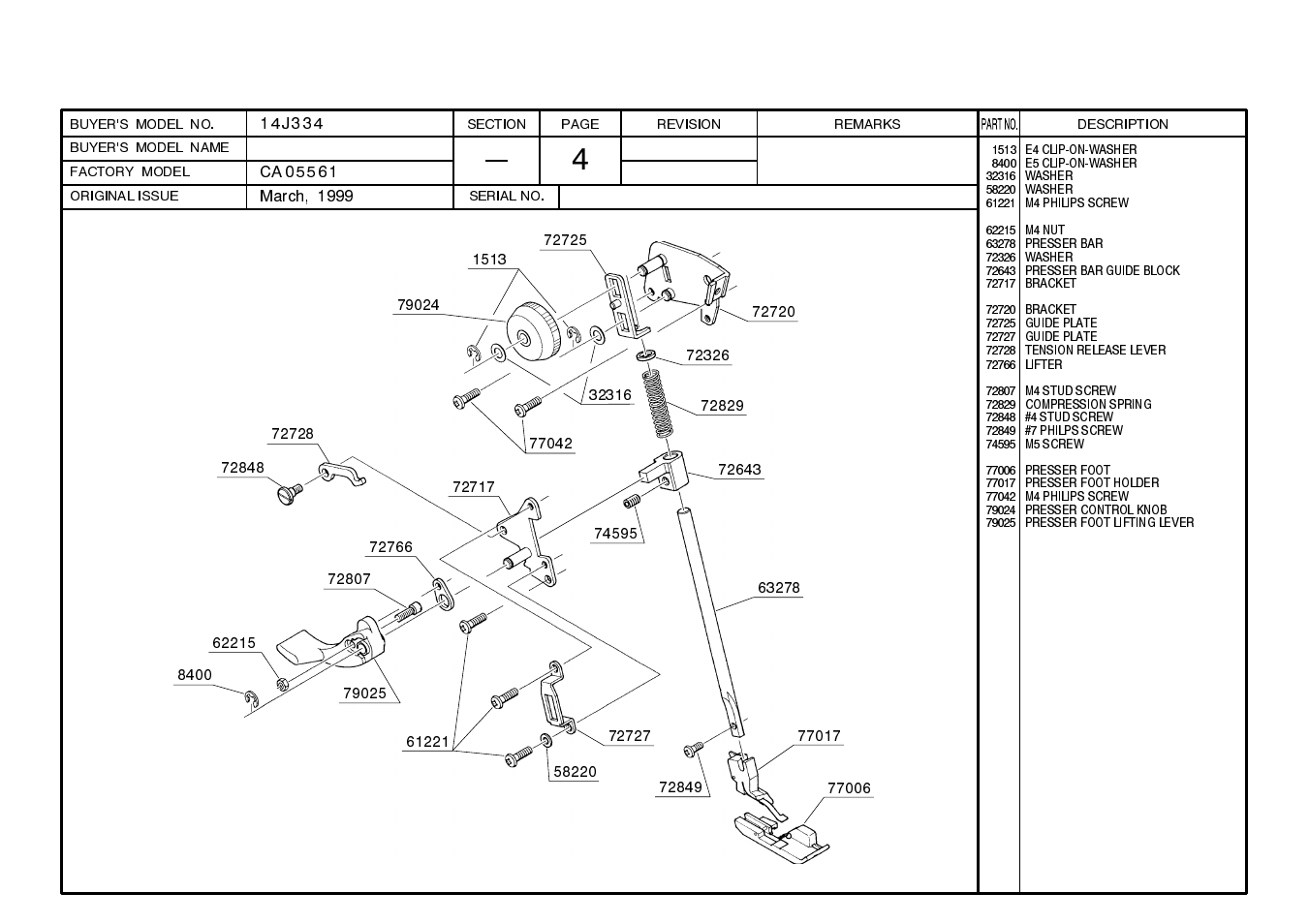 SINGER 14J334 User Manual | Page 5 / 16