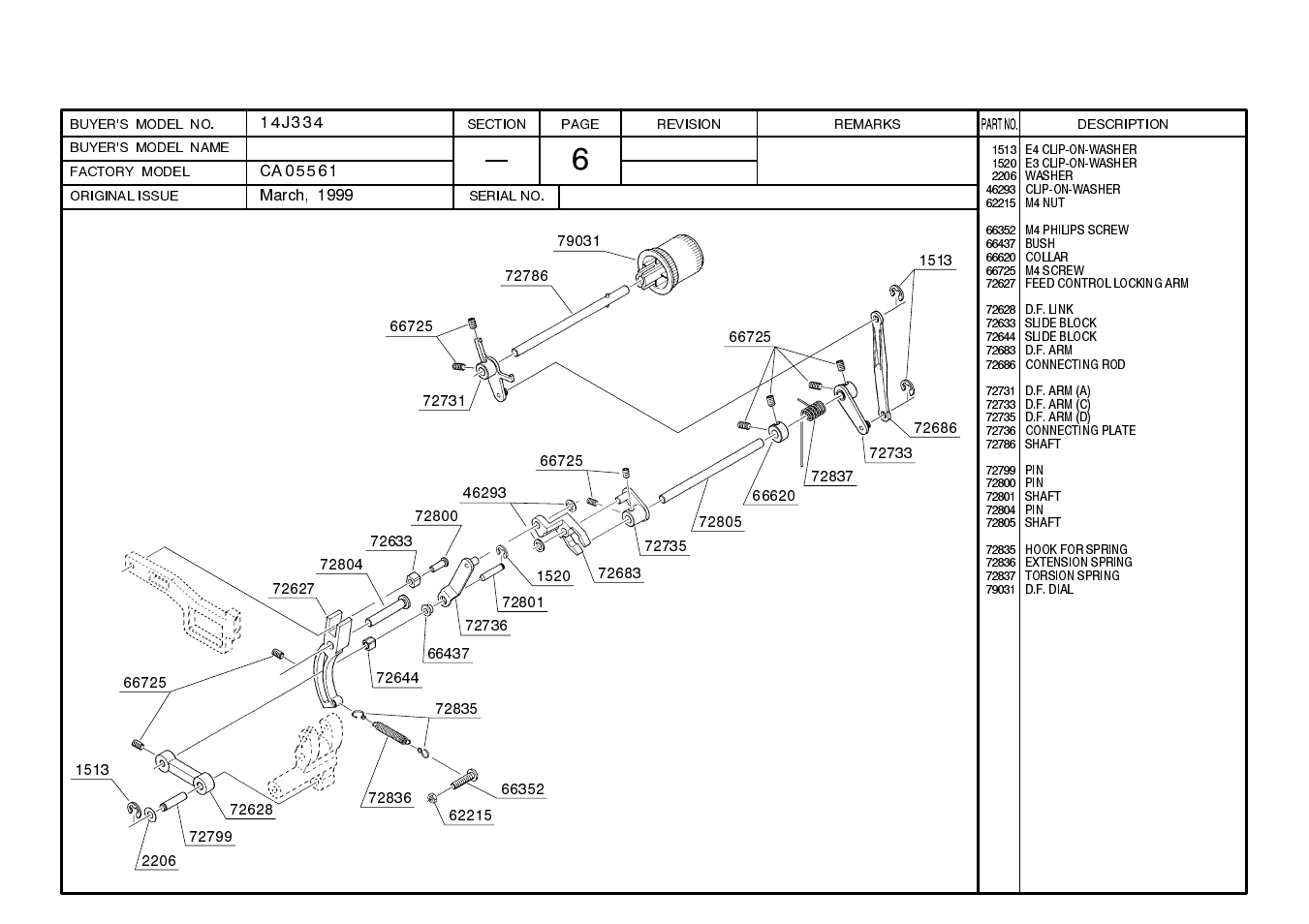 SINGER 14J334 User Manual | Page 7 / 16