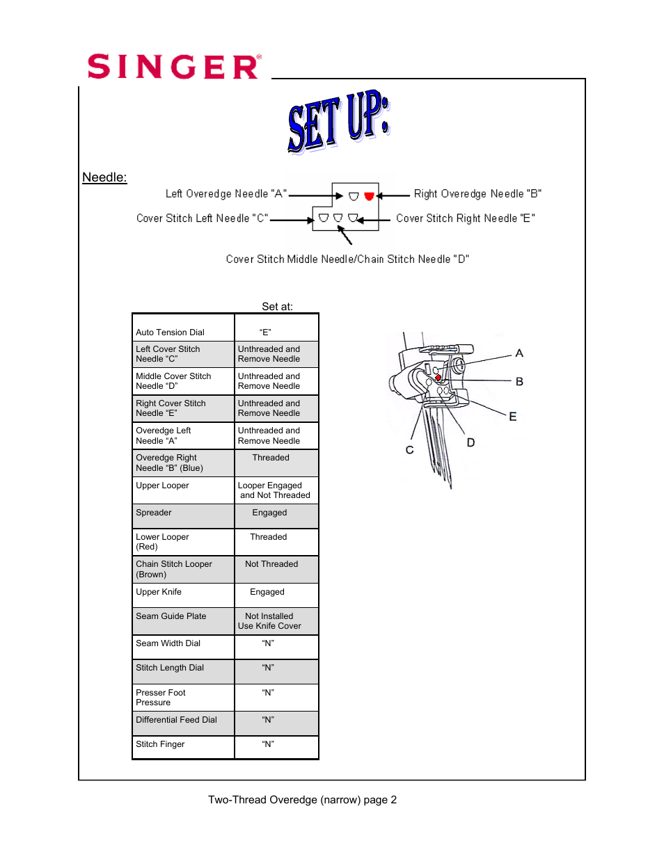 Needle | SINGER 14T968DC User Manual | Page 33 / 109