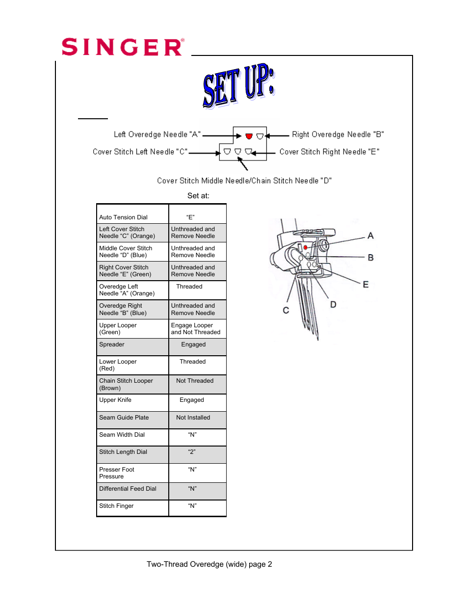 Needle | SINGER 14T968DC User Manual | Page 43 / 109