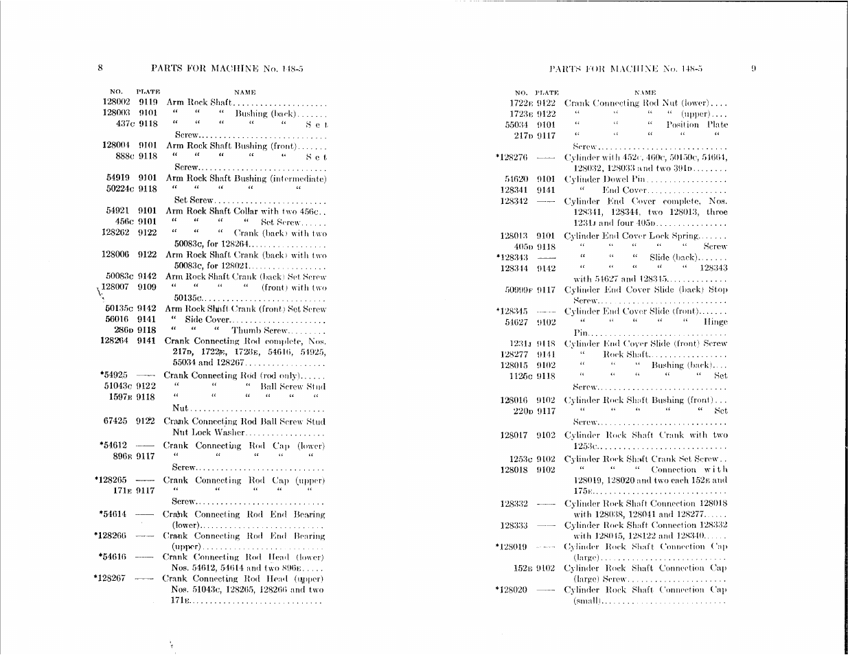 SINGER 148-5 User Manual | Page 4 / 24