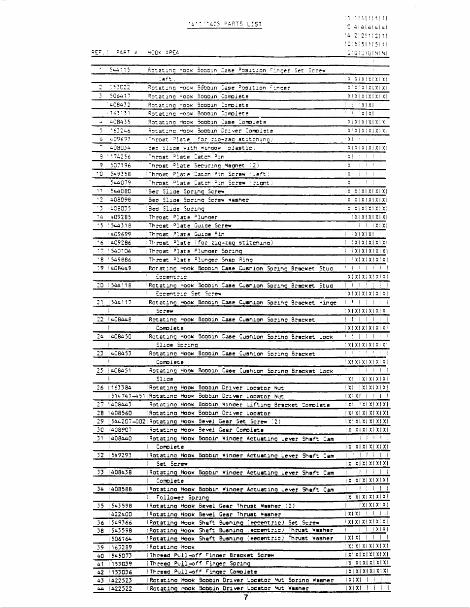SINGER 1425 User Manual | Page 10 / 44
