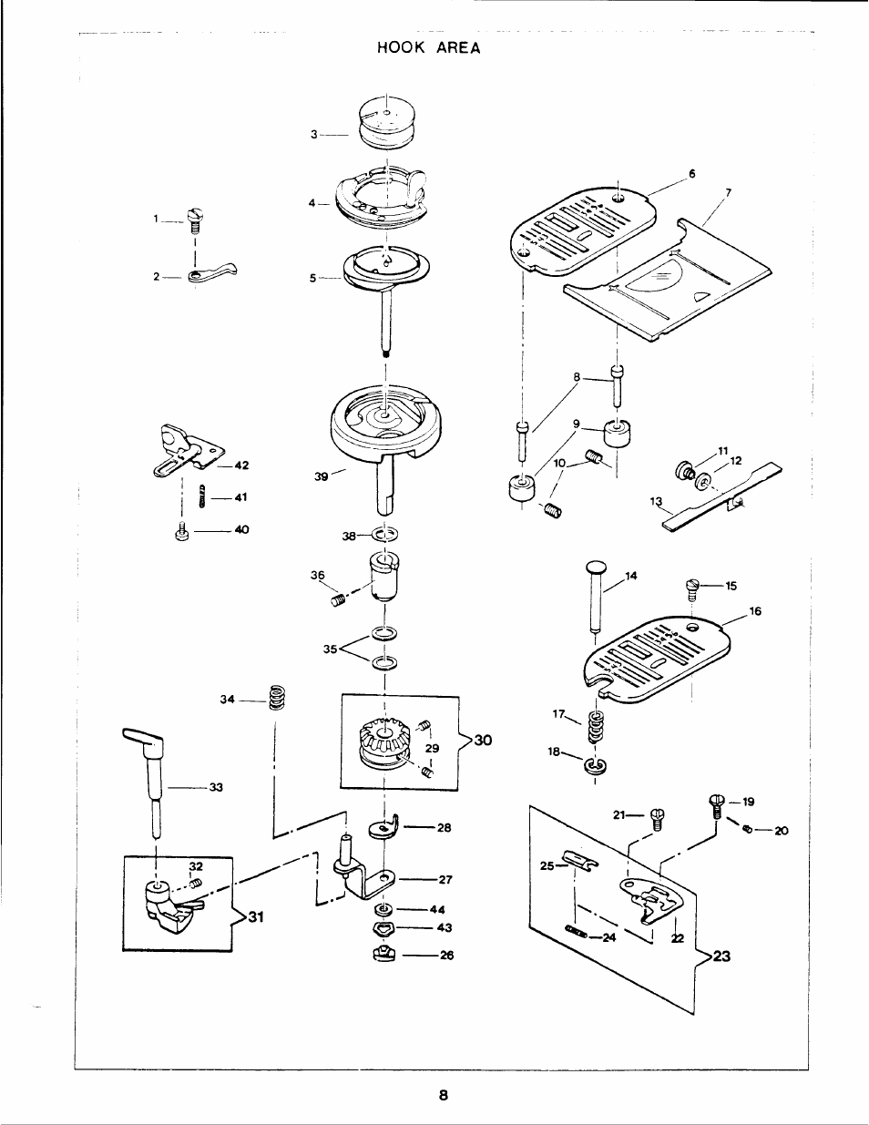 Hook area | SINGER 1425 User Manual | Page 11 / 44