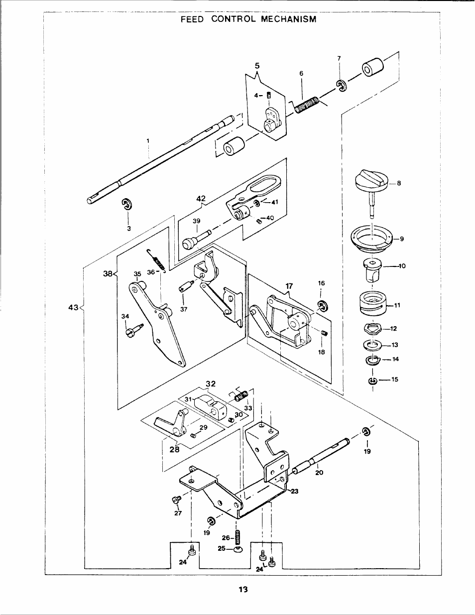 SINGER 1425 User Manual | Page 16 / 44