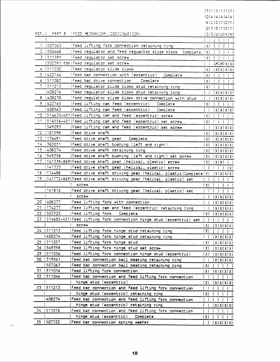 SINGER 1425 User Manual | Page 21 / 44