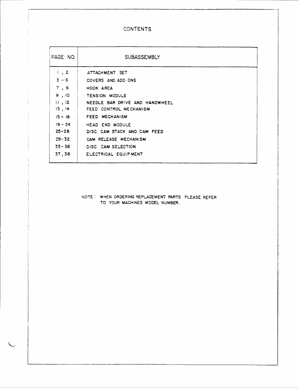 Contents page nq | SINGER 1425 User Manual | Page 3 / 44