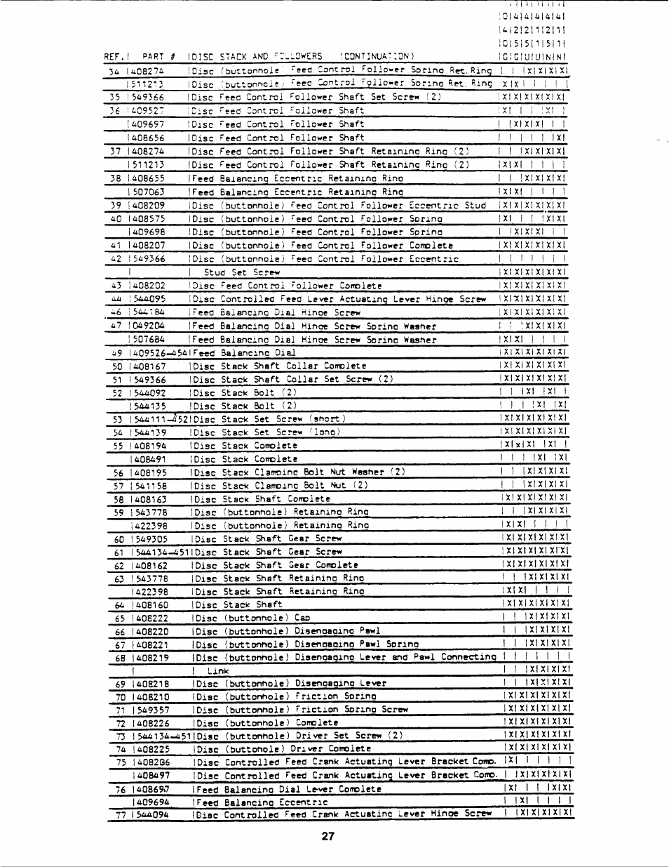 SINGER 1425 User Manual | Page 30 / 44
