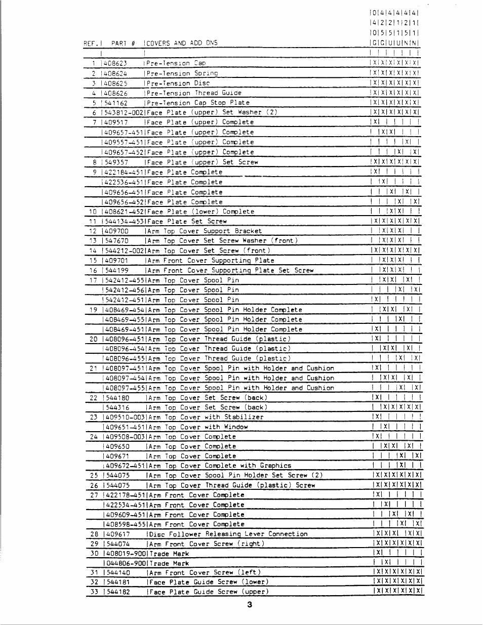 SINGER 1425 User Manual | Page 6 / 44