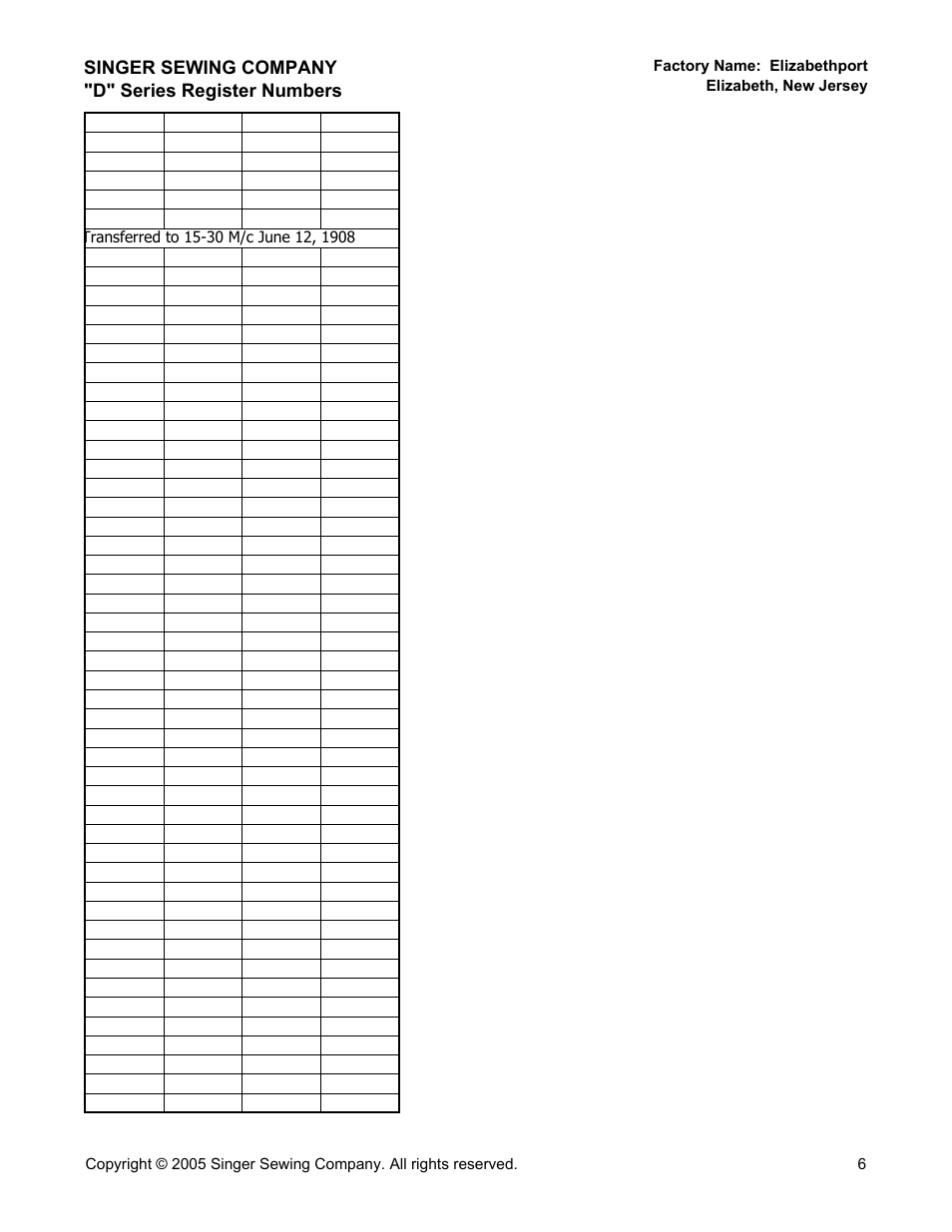 SINGER "D" Series User Manual | Page 6 / 10