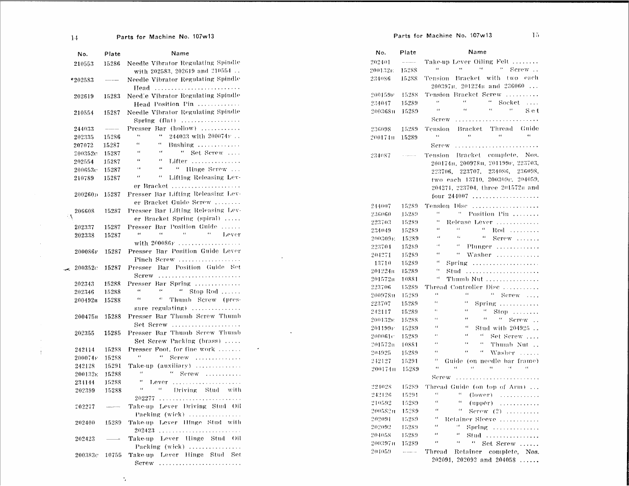 SINGER 107W13 User Manual | Page 7 / 20