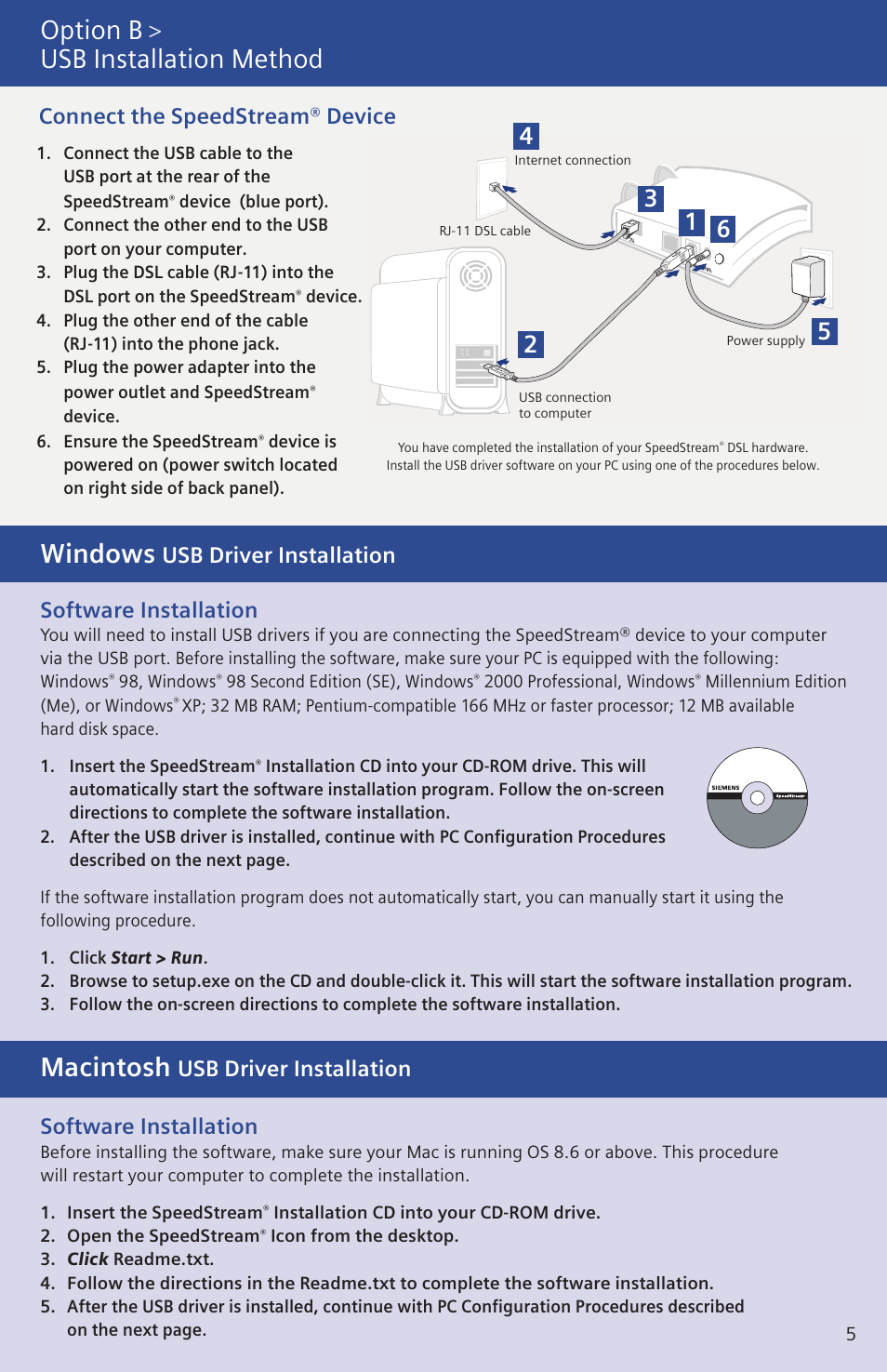 Option b, Usb installation method windows, Macintosh | Connect the speedstream, Device, Software installation, Usb driver installation | SINGER SpeedStream 6500 Series User Manual | Page 5 / 8