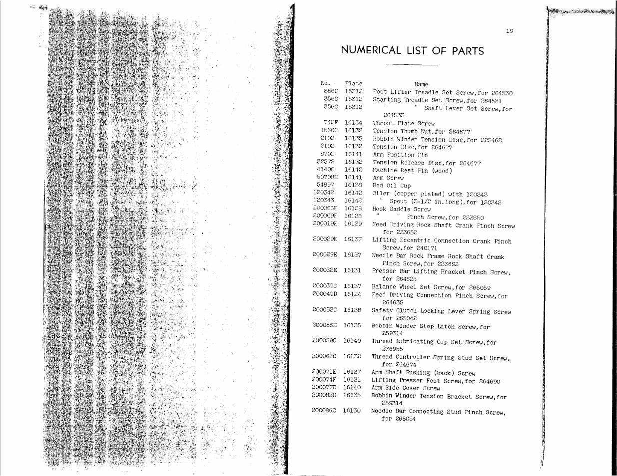 Numerical list of parts | SINGER 144W202 User Manual | Page 11 / 26