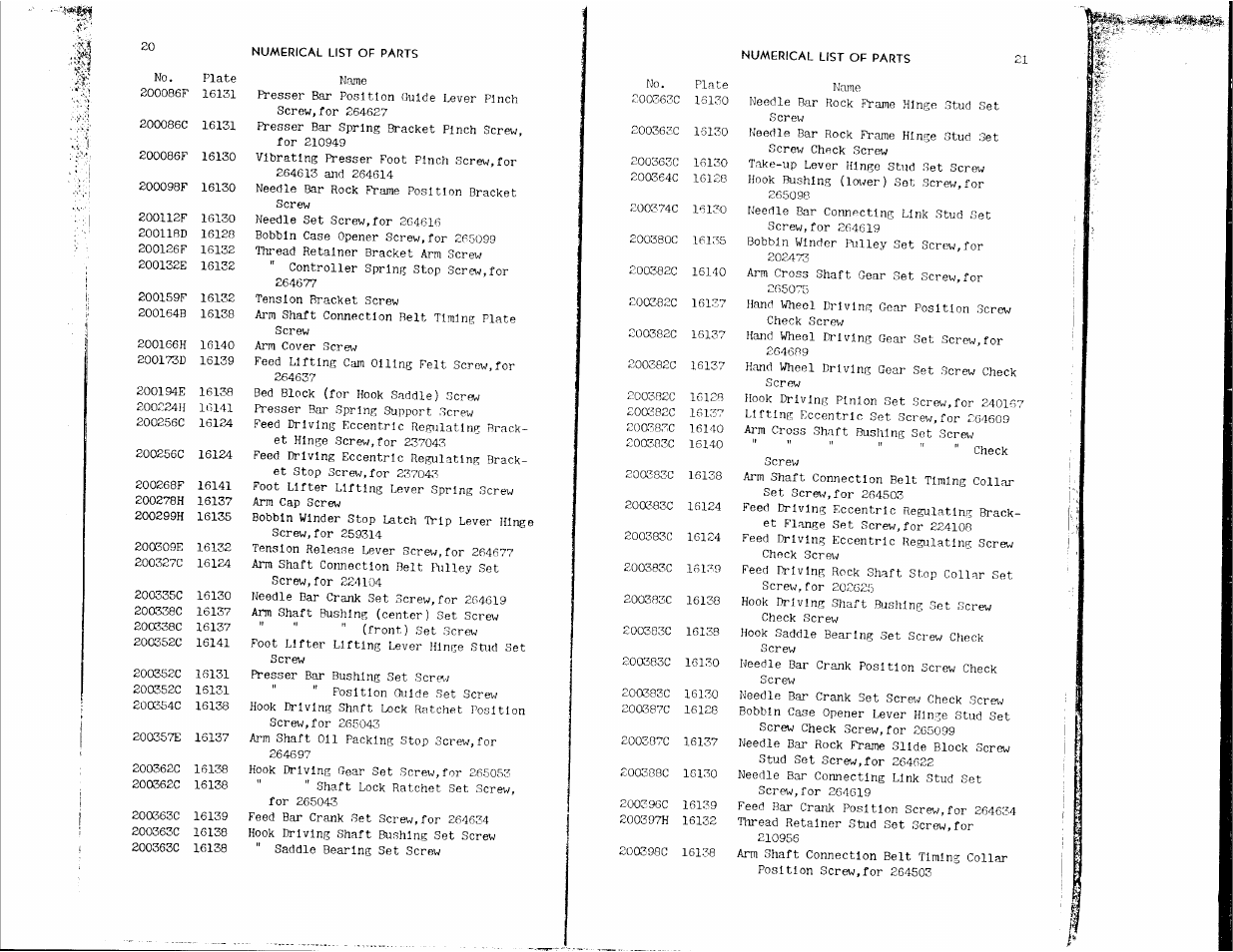 SINGER 144W202 User Manual | Page 12 / 26