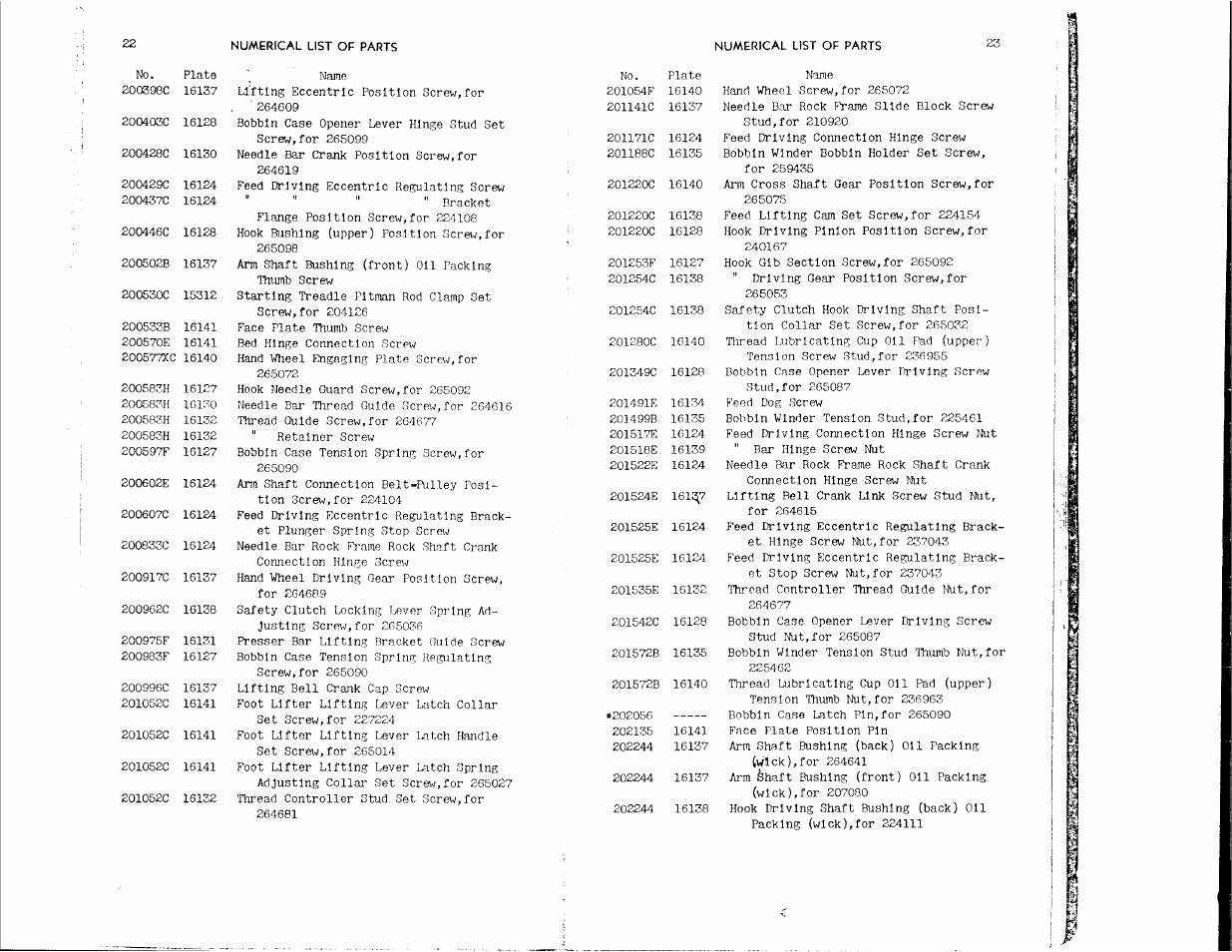 SINGER 144W202 User Manual | Page 13 / 26