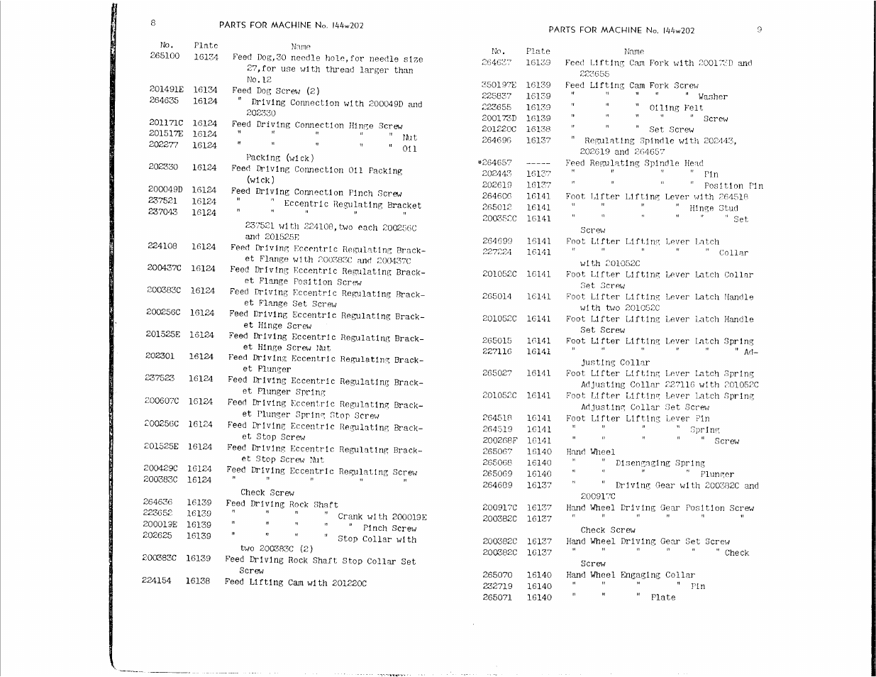 SINGER 144W202 User Manual | Page 5 / 26