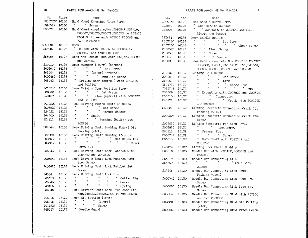 SINGER 144W202 User Manual | Page 6 / 26