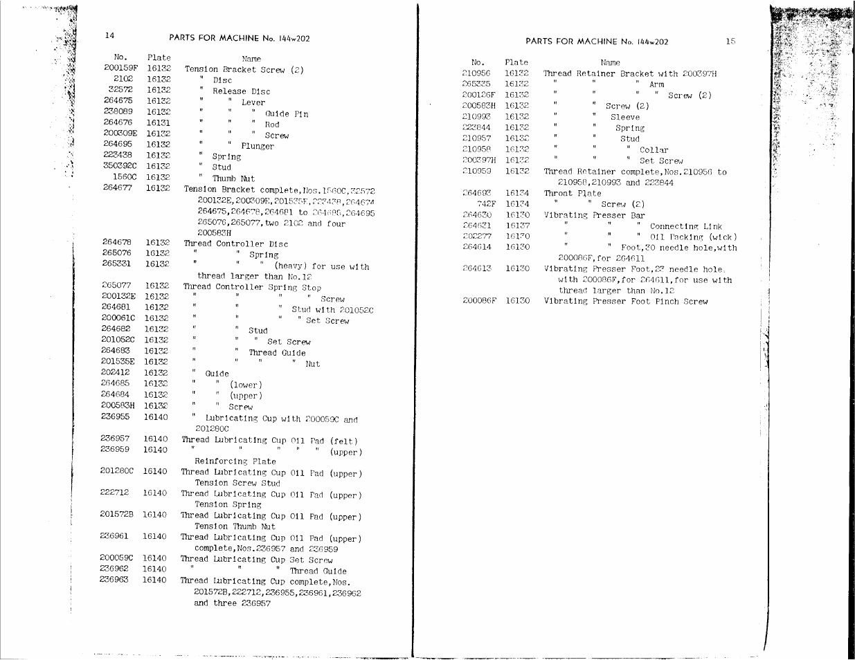 SINGER 144W202 User Manual | Page 8 / 26