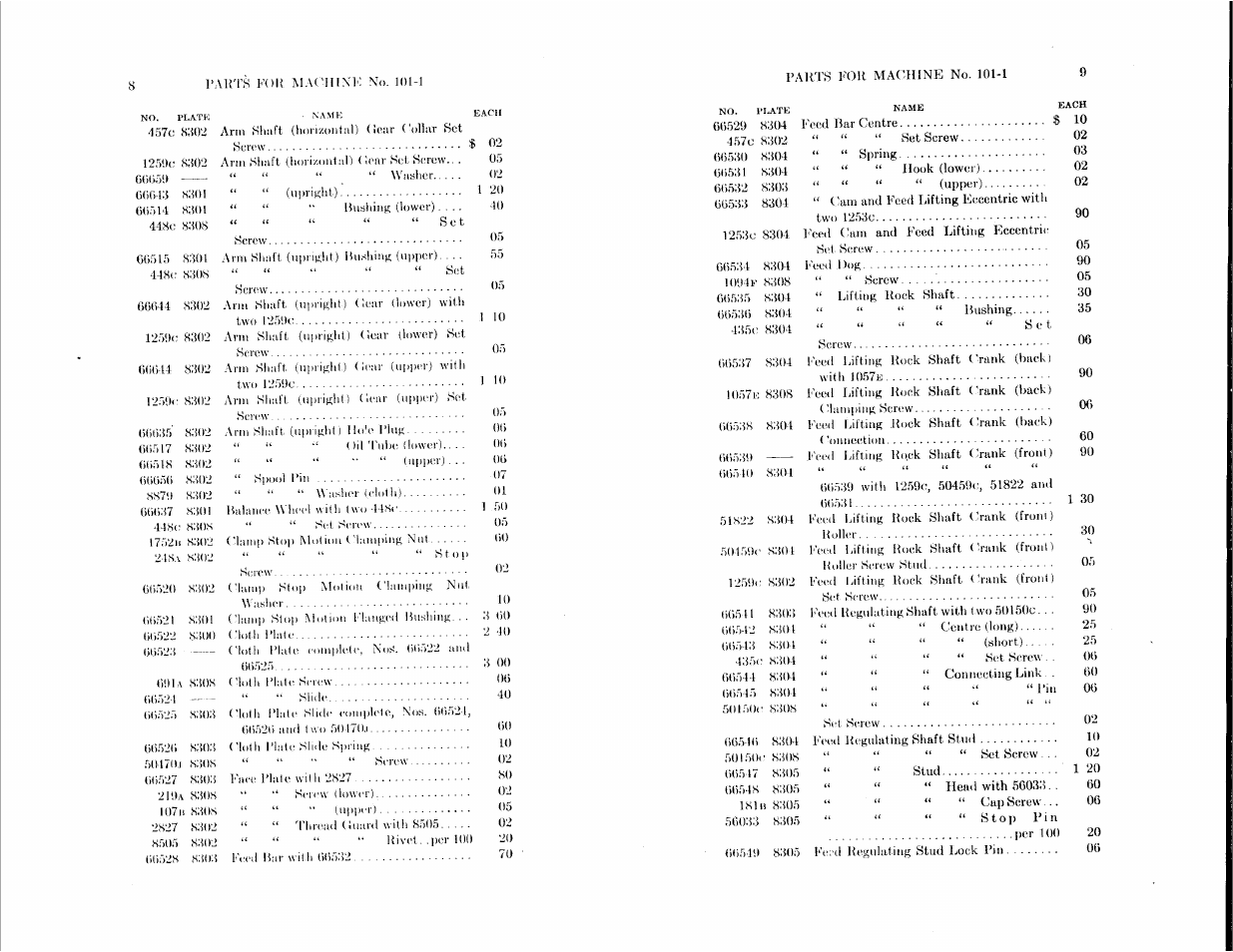 SINGER 101-1 User Manual | Page 4 / 23