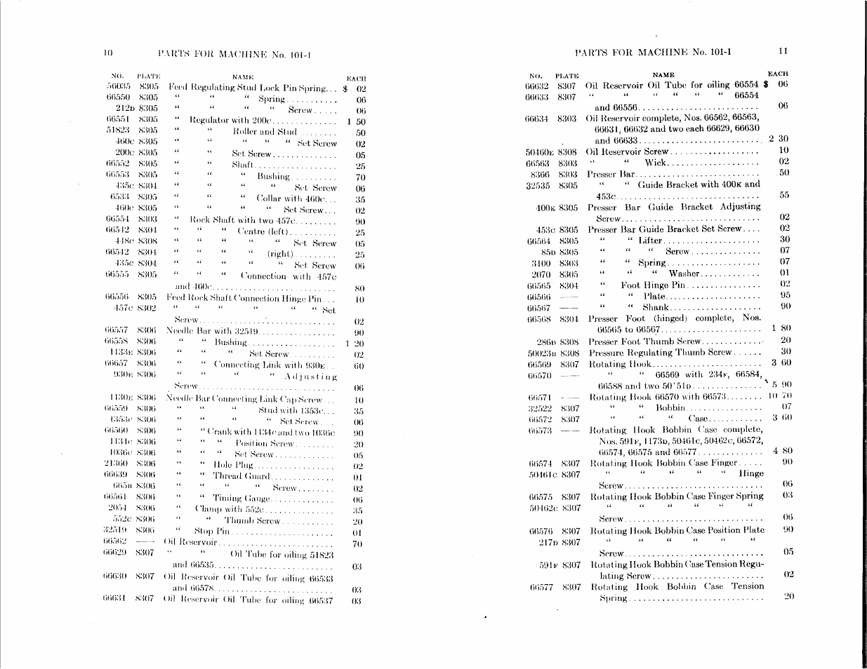 SINGER 101-1 User Manual | Page 5 / 23