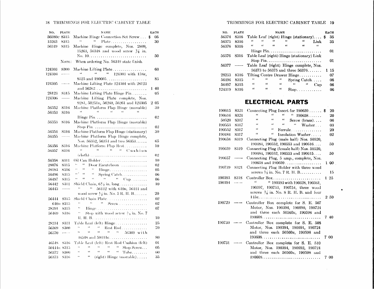 Electrical parts | SINGER 101-1 User Manual | Page 9 / 23