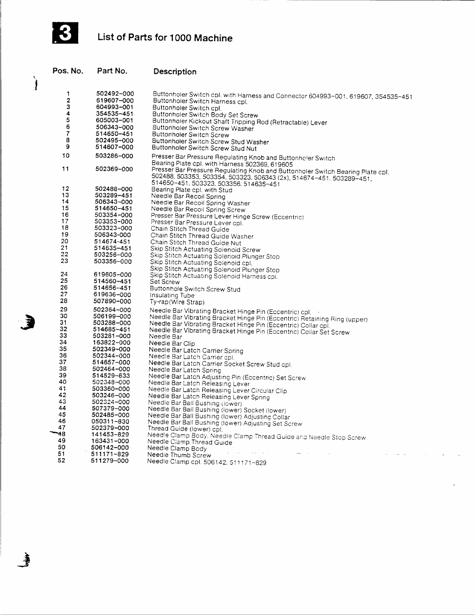 List of parts for 1000 machine | SINGER XL-1000 User Manual | Page 10 / 27