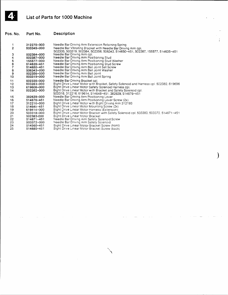 List of parts for 1000 machine | SINGER XL-1000 User Manual | Page 11 / 27