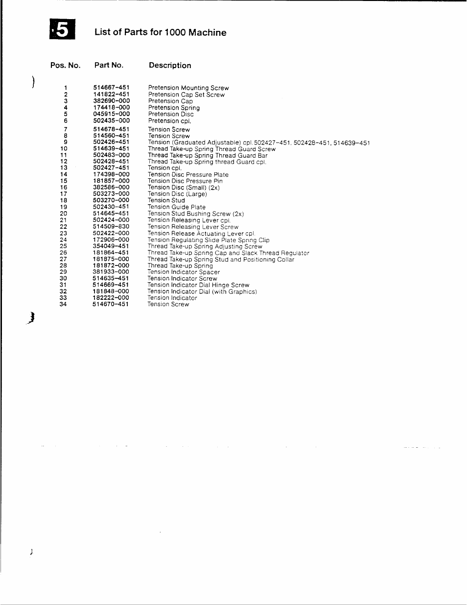 List of parts for 1000 machine | SINGER XL-1000 User Manual | Page 14 / 27